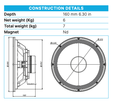 Beyma Loudspeaker 15P80Nd
