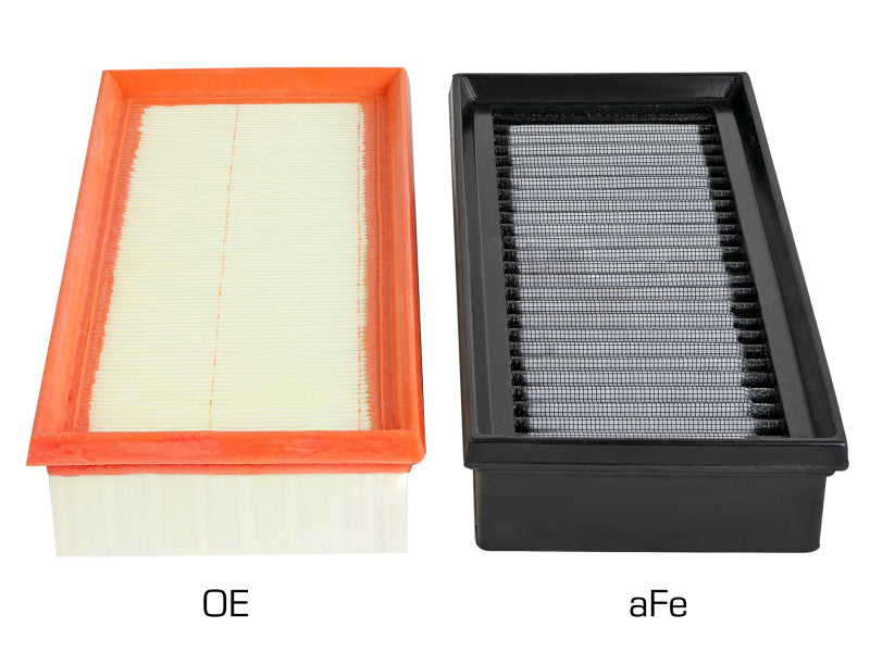 aFe Magnum FLOW Pro DRY S OE Replacement Air Filter Pair, Part Number 31-10289-MA, for Mercedes-Benz 4.0L V8