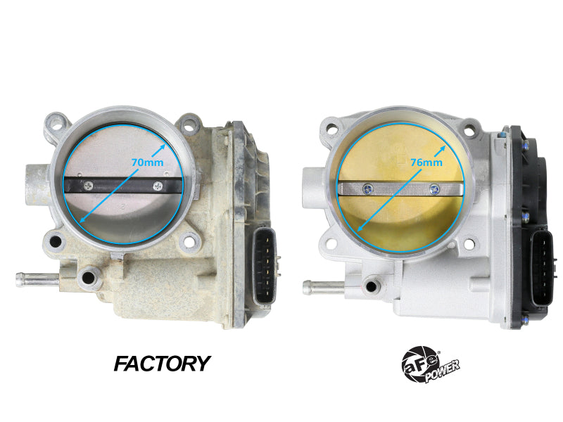 aFe POWER 46-39102 76mm Billet Throttle Body and Adapter Kit for Toyota 4Runner, FJ Cruiser, Tundra and Tacoma