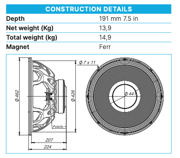 Beyma Loudspeaker 18LEX1000Fe