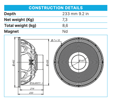 Beyma Loudspeaker 18LEX1000Nd