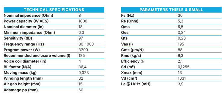 Beyma Loudspeaker 18QLEX1600FE-8