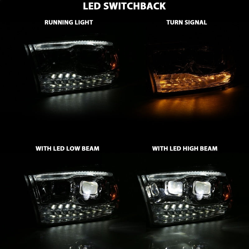 ANZ LED Headlights