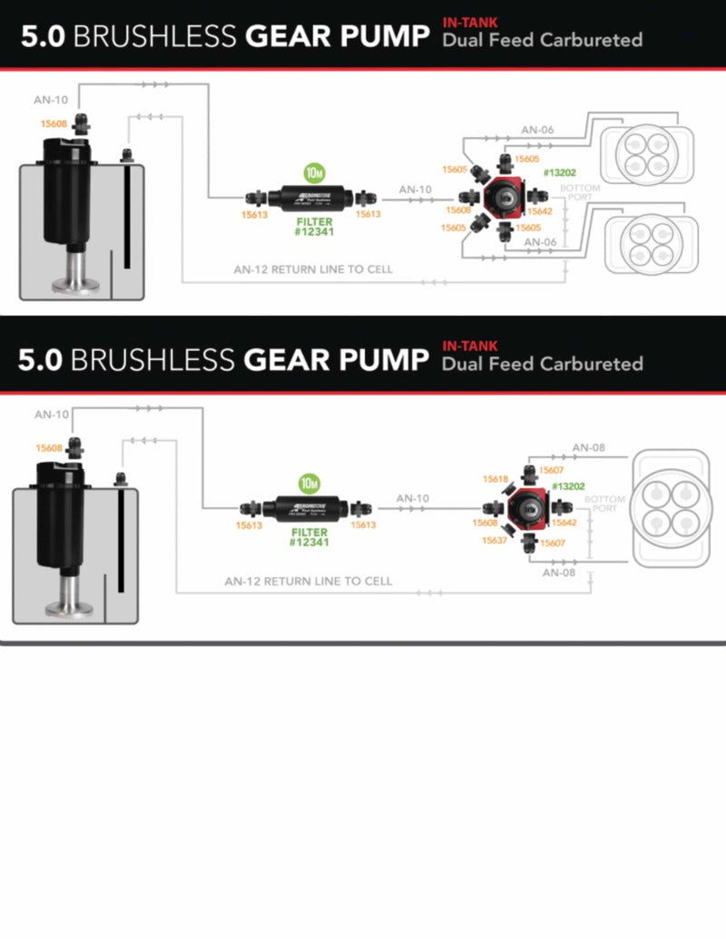 Aeromotive Variable Speed Controlled Fuel Pump - In-Tank - Universal - Brushless Spur Gear 5.0