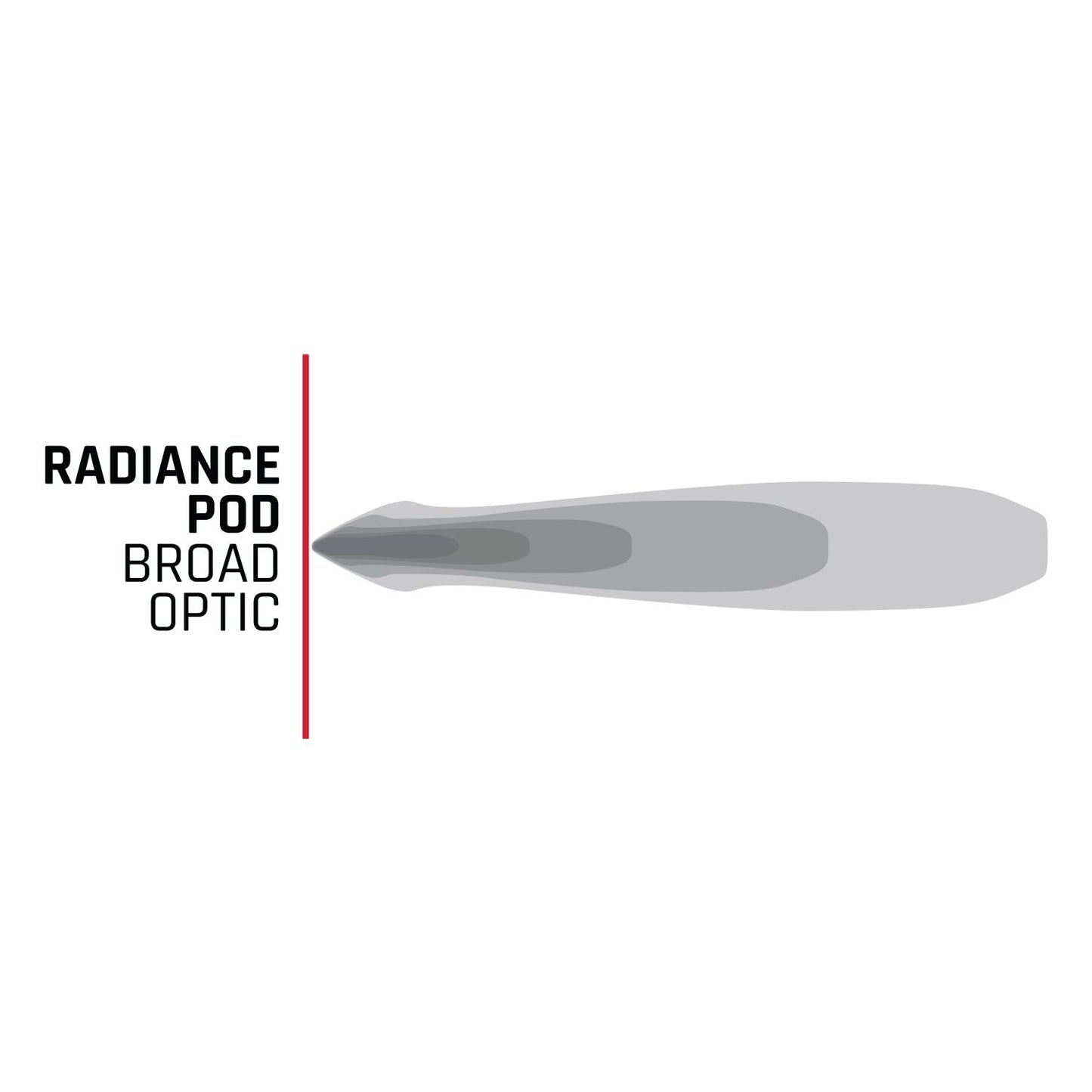 Rigid Industries - 202053 - LED Light Pods - Radiance Plus Pod RGBW Pair