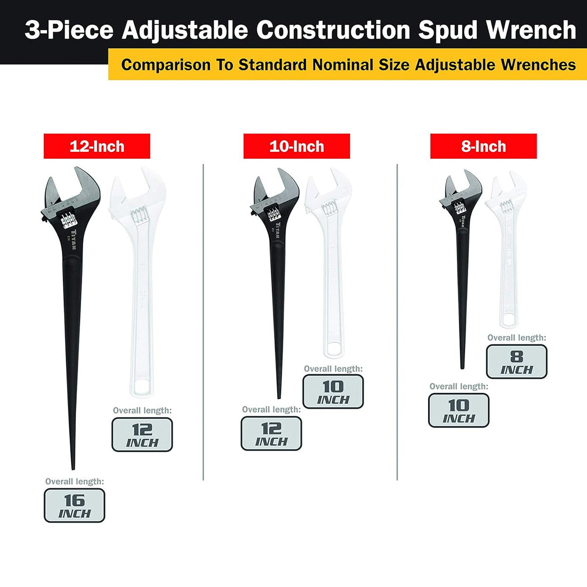 Titan Tool 3-Piece Adjustable Construction Wrench Set