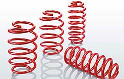 Eibach Sportline Lowering Spring Kit E20-40-036-01-22 for 2016-2017 Honda Civic 1.5L