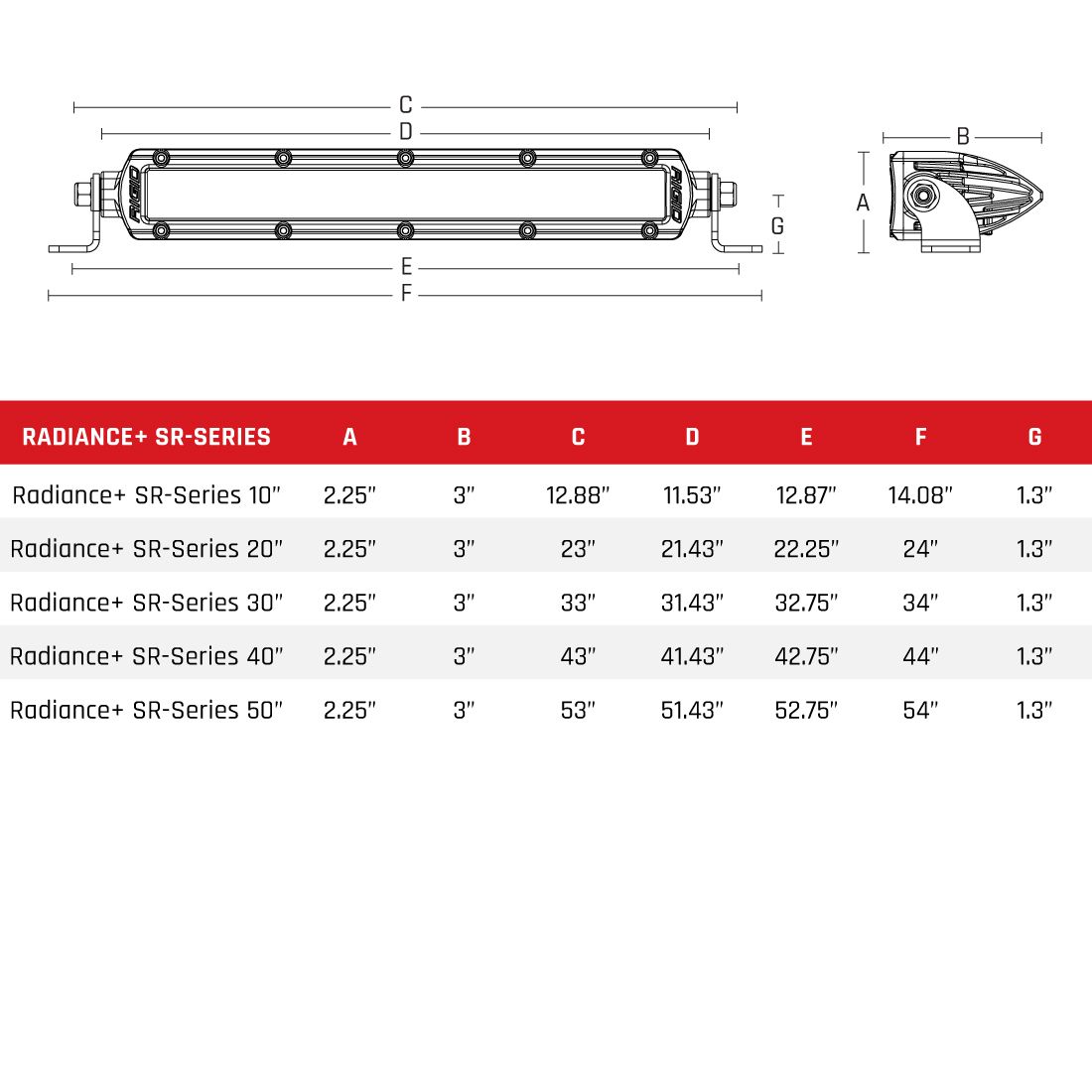 Rigid Industries - 240603 - Auxiliary Light - Radiance Plus SR-Series LED Light 8 Option RGBW Backlight 40 Inch RIGID