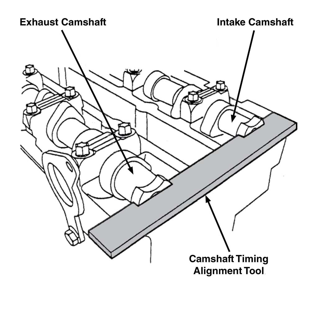 OEM Tools Ford Camshaft Alignment Tool Kit 24448