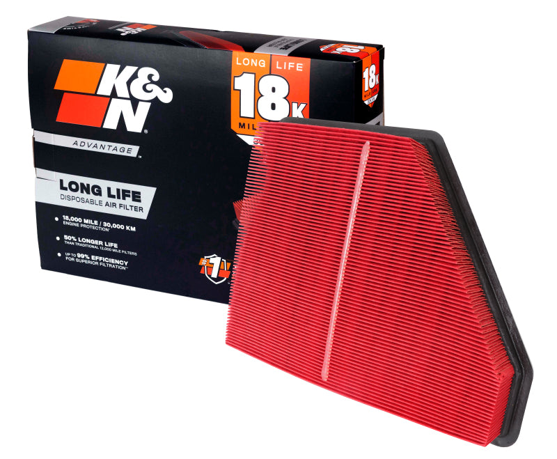 K&N Engineering KNA-2439 18,000-Mile Replacement Air Filter for 2010-2017 Chevrolet Equinox and GMC Terrain 2.4L