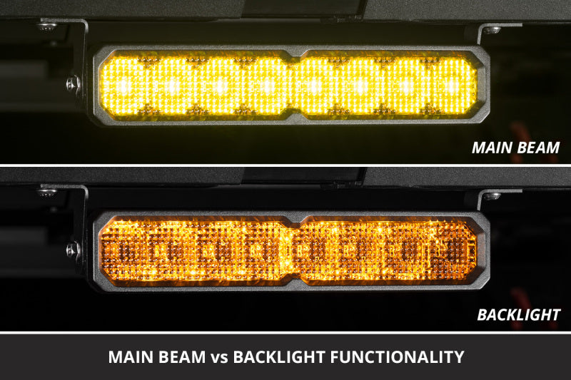 Diode Dynamics SS20 Pro Yellow Combo Standard ABL LED Light Bar – Part DD8233