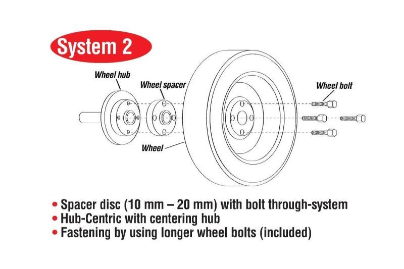 Eibach PRO-SPACER 25mm Hub-Centric Wheel Spacer Kit, Black, Part Number S90-4-25-063-B