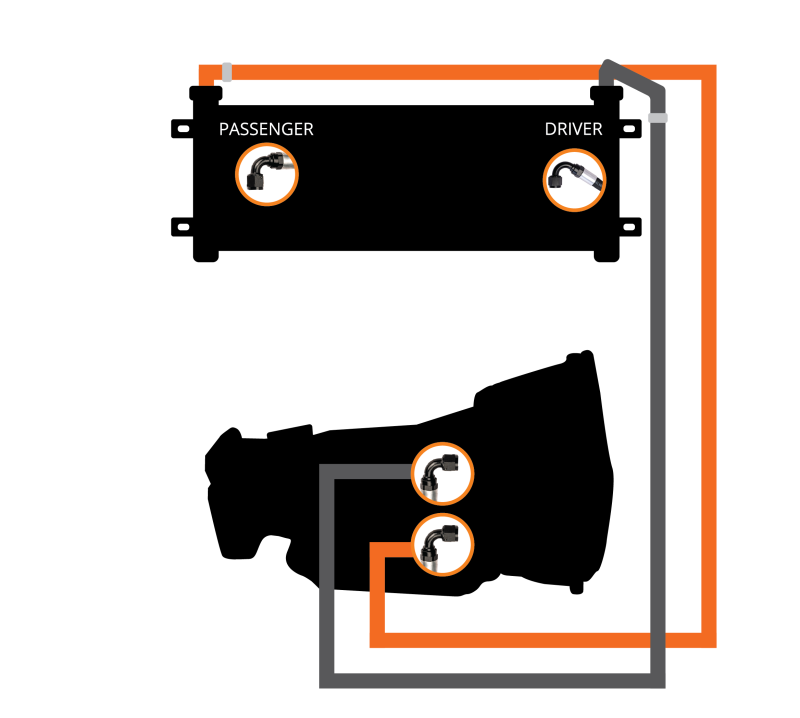 Fleece Performance FPE-TC-CUMM-0709 Transmission Cooler and Line Kit for 2007.5–2009 Dodge Ram 2500/3500