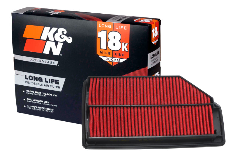 K&N Engineering KNA-2461 18,000-Mile Engine Air Filter for Honda Odyssey 3.5L V6 2011-2017