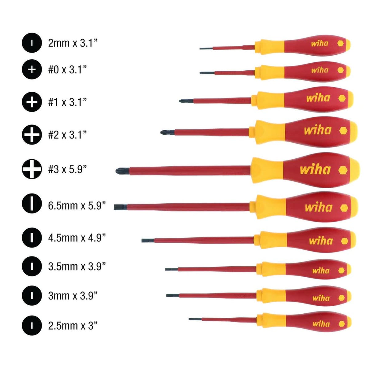 Wiha Insulated Slotted and Phillips Screwdriver Set
