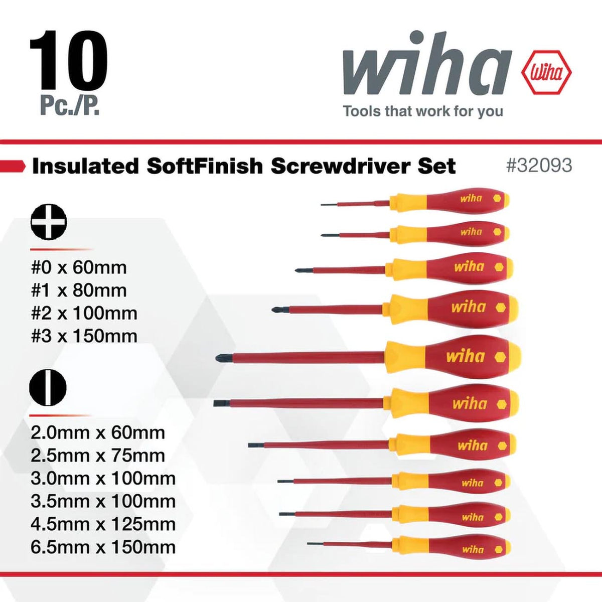 Wiha Insulated Slotted and Phillips Screwdriver Set