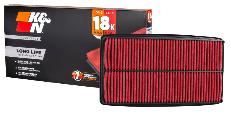 K&N Engineering KNA-2309 High-Flow Automotive Air Filter for Honda Odyssey and Pilot 3.5L V6