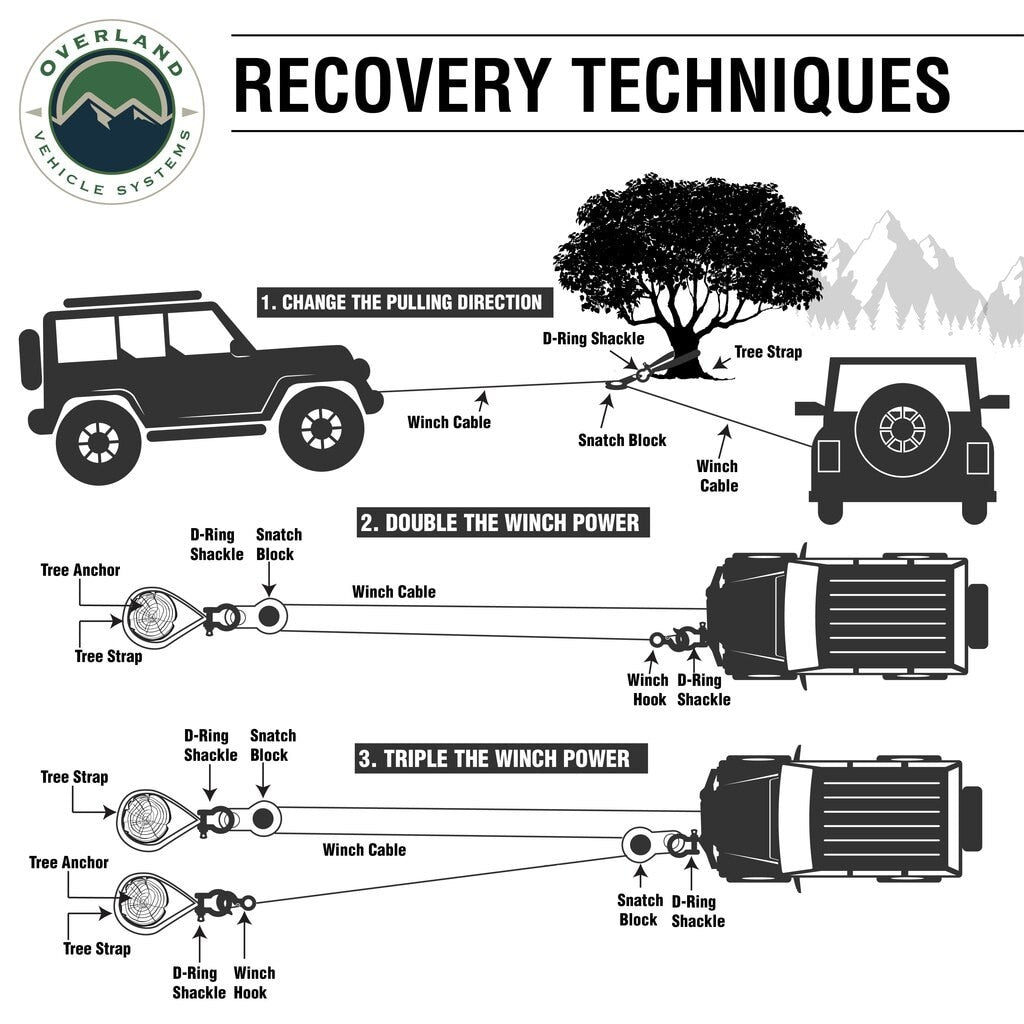 Overland Vehicle Systems - 33-0501 - Recovery Kit - Recovery Wrap Kit Including 20 Inch Tow Strap Pair of Black D-Rings Snatch Block and Canvas Bag