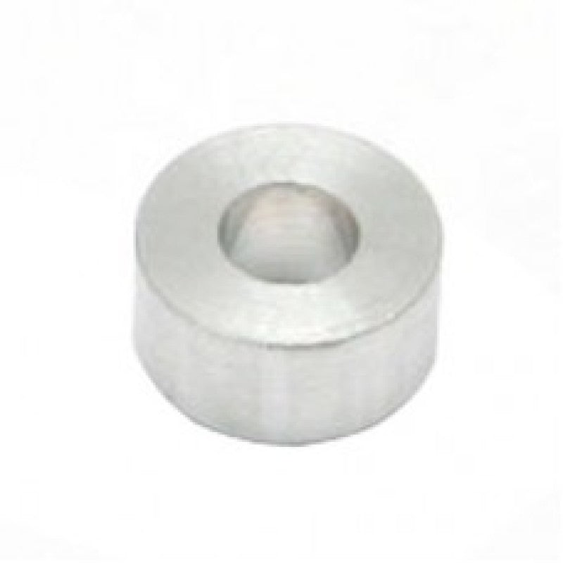 SSC Shims