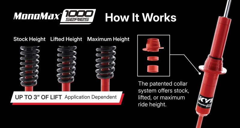KYB KP1011 1000 Series Rear Shock for 2018–2026 Jeep Wrangler JL, 2–3 in Lift