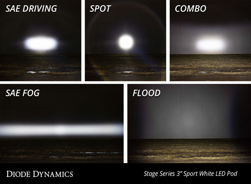 Diode Dynamics SS3 Sport ABL White Combo Flush LED Pods, Pair - DD6920P