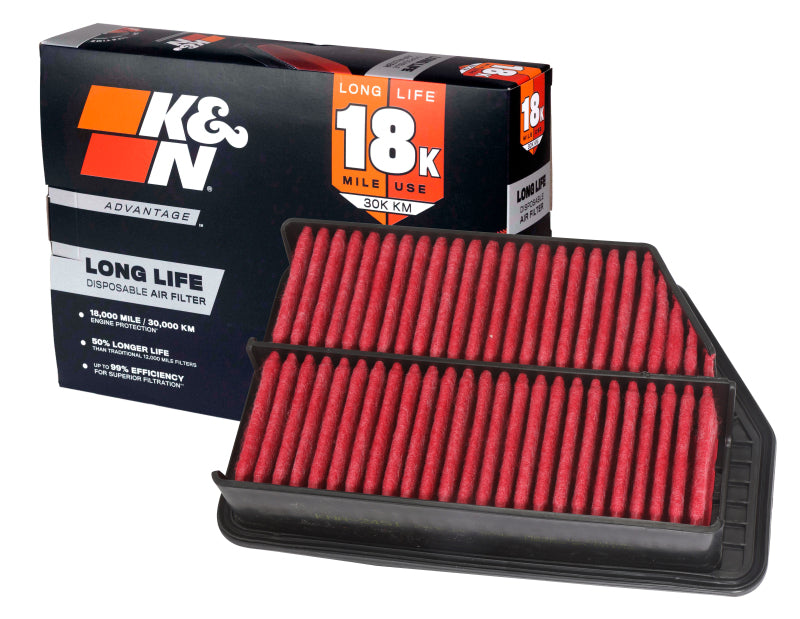 K&N Engineering KNA-2451 18,000-Mile Replacement Air Filter for Hyundai Tucson 2.0L and 2.4L