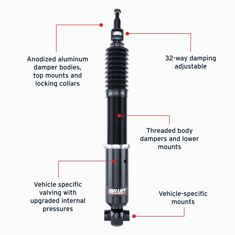 Air Lift Performance Rear Air Spring Suspension Kit for BMW M3 & M4 (2015-2020) - Part Number ALF76541