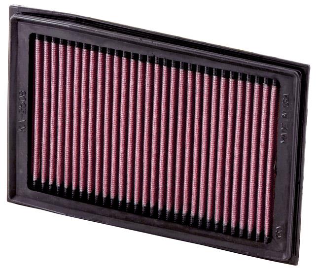 K&N Engineering KA-2508 High-Flow Replacement Air Filter for Kawasaki Ninja Motorcycles