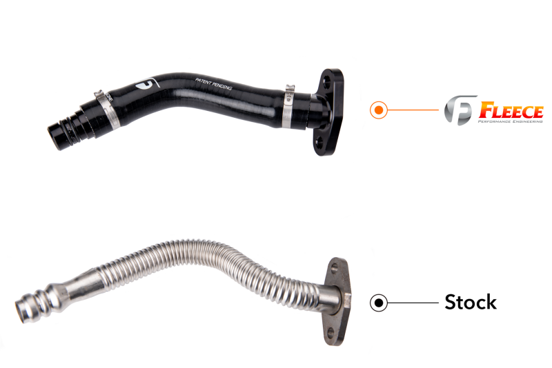 Fleece Performance fpeFPE-CTDT-CW-KIT 03-07 Dodge Ram 2500/3500 5.9L Cummins Turbo Drain Tube Kit