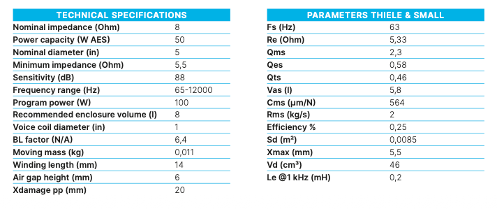 Beyma 5MP60/N - 5" Low-Mid Frequency Loudspeaker