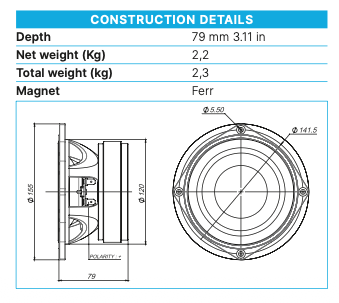 Beyma 5P200Fe - 5" Low-Mid Frequency Loudspeaker