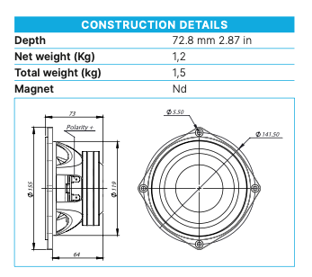 Beyma 5P200Nd 5" High-Performance Mid-Bass Loudspeaker