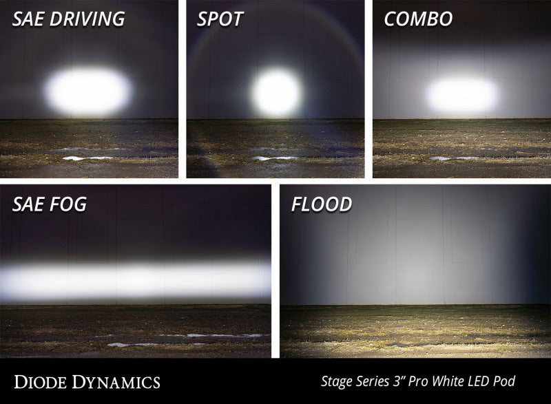Diode Dynamics SS3 Sport ABL White Combo Flush LED Pods, Pair - DD6920P