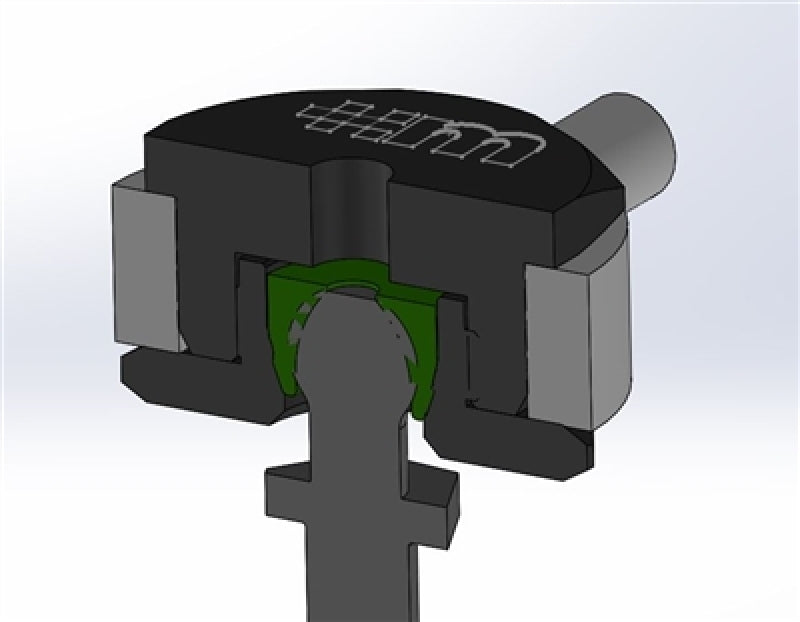 MTH Cable Bushing Sets