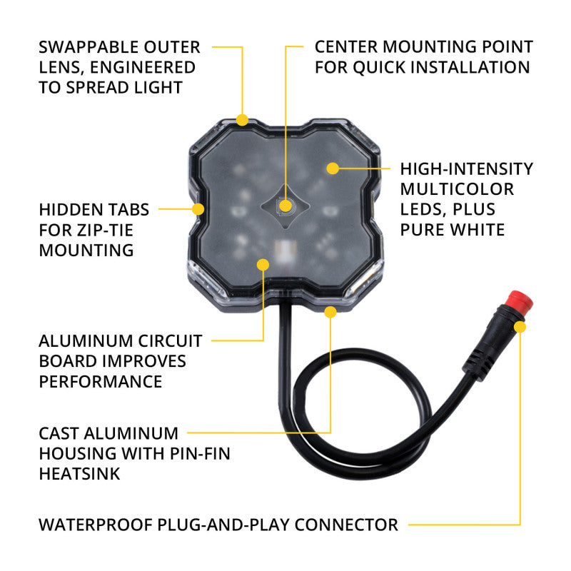 Diode Dynamics Stage Series SXS Rock Light Installer Kit RGBW M8 4-Pack, Part DD7751