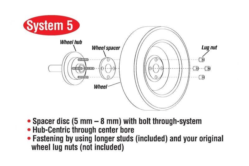 Eibach PRO-SPACER 5mm Wheel Spacer S90-1-05-010, 4x100 Bolt Pattern, 57.1mm Hub Bore