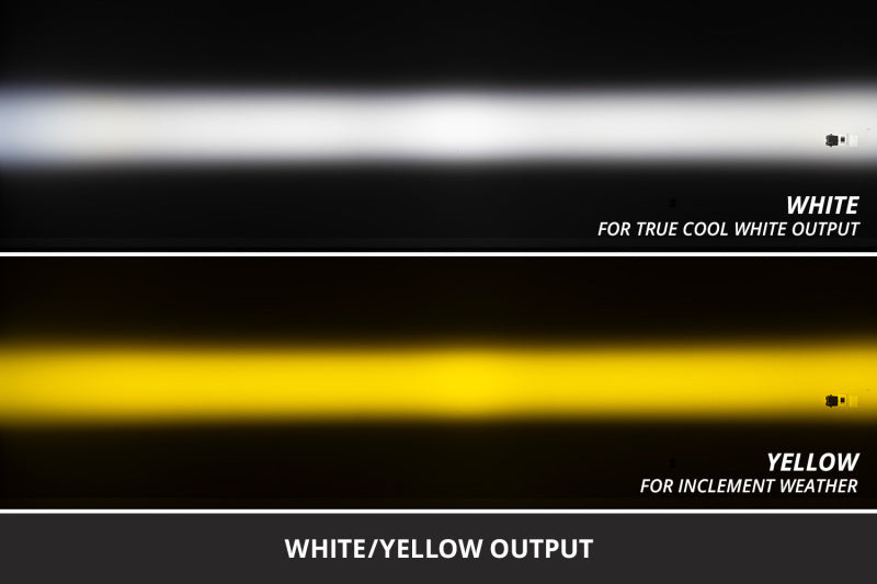 Diode Dynamics SS3 Dual-Color LED Fog Light Kit for 2006-2025 Subaru, Lexus, and Toyota Vehicles - Part DD8935