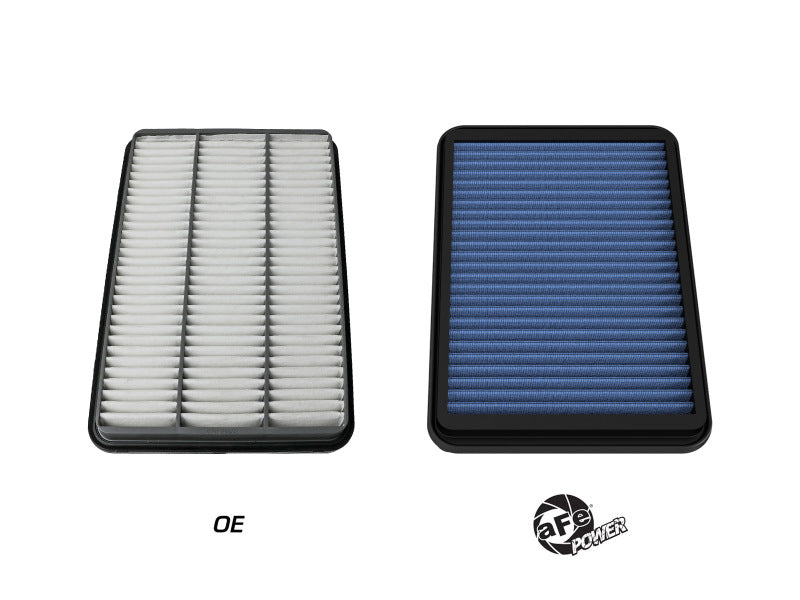 aFe Magnum FLOW Pro 5R OE Replacement Air Filter Pair for 2021-2024 Ram 1500 TRX 6.2L V8 - Part Number 30-10401RM