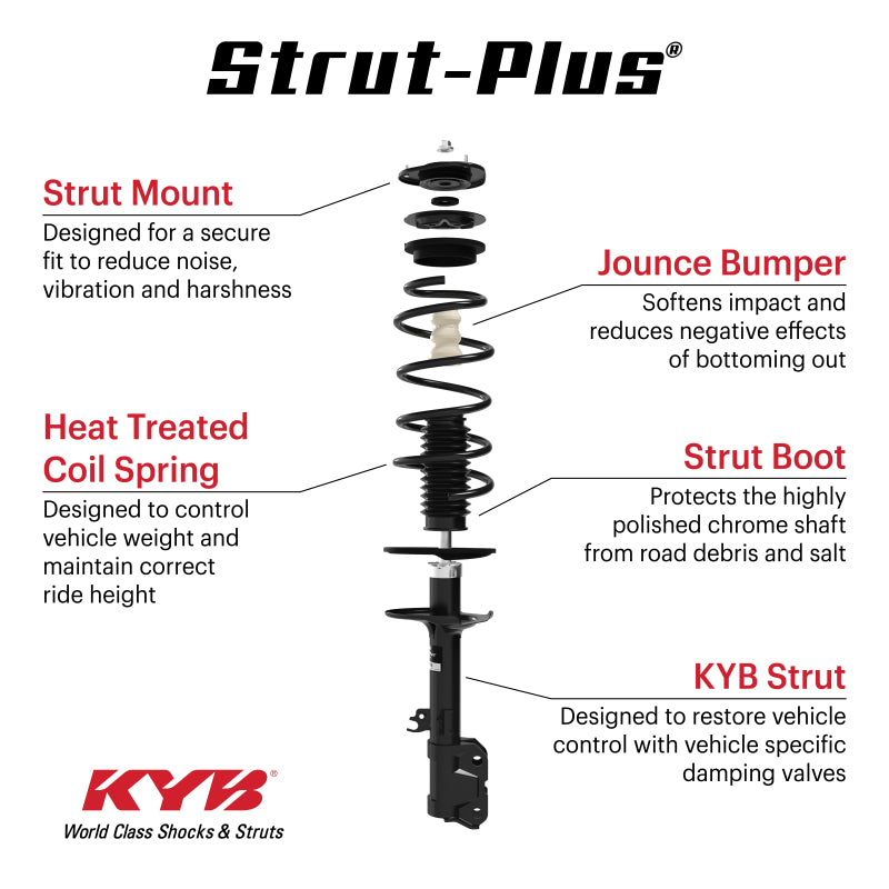 KYB 13-20 Ford Fusion FWD Front Left Strut-Plus