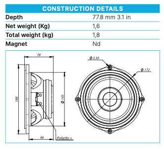 Beyma 6G40Nd - 6.5" Low-Mid Frequency Transducer