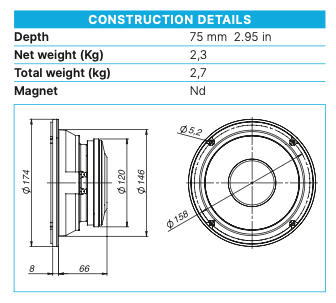 Beyma 6MCF200Nd - 6.5" High-Performance Mid-Range Transducer