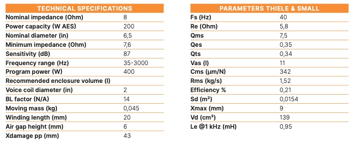 Beyma 6NMFW - 8 OH Low-Frequency Transducer