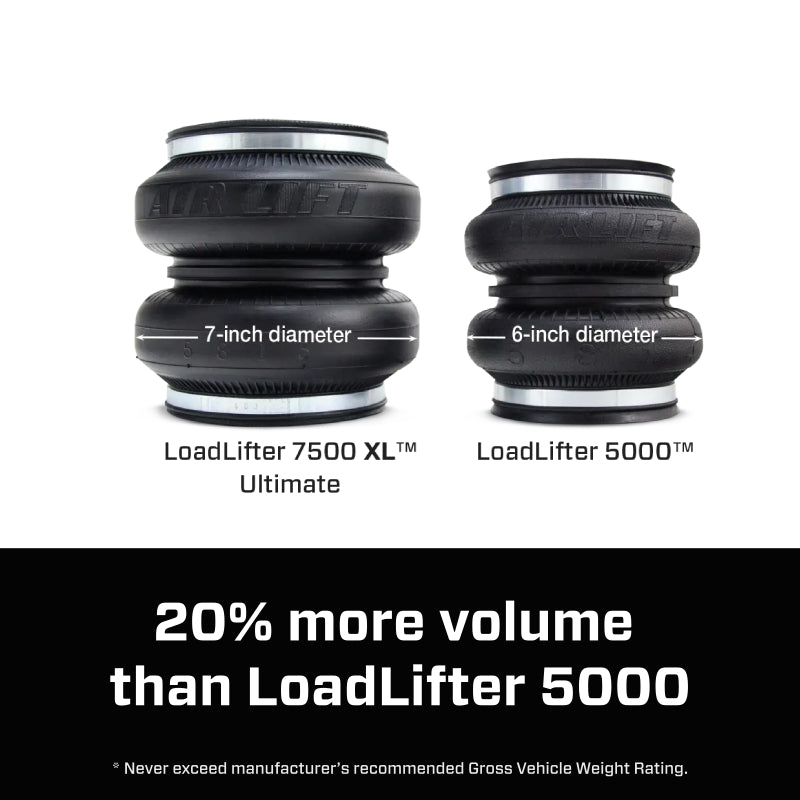 Air Lift LoadLifter 7500 XL Ultimate Air Spring Kit ALF57543 for 2016-2025 Chevrolet Silverado 3500 HD and GMC Sierra 3500 HD