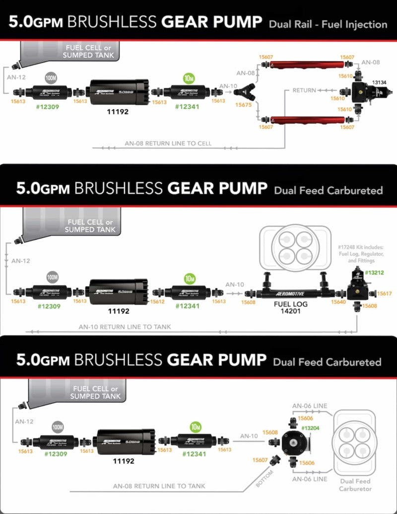 Aeromotive Variable Speed Controlled Fuel Pump - In-Tank - Universal - Brushless Spur Gear 5.0