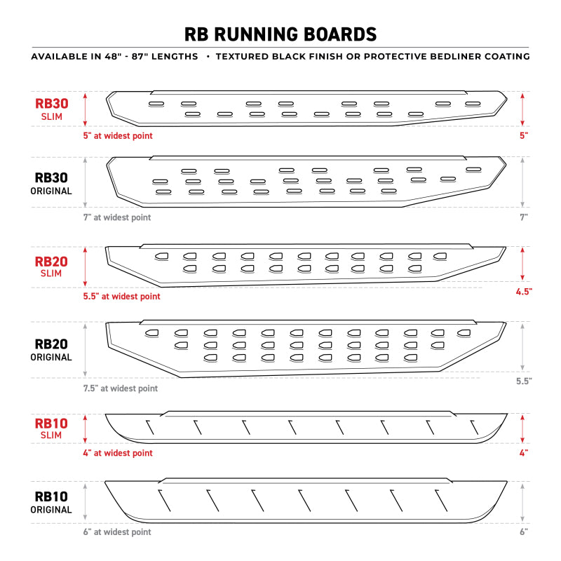 GOR V3/RB10/RB20/RB30 Brackets