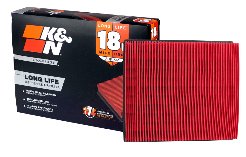 K&N Engineering KNA-5034 18,000-Mile Replacement Air Filter for 2015–2017 Jeep Renegade 2.4L