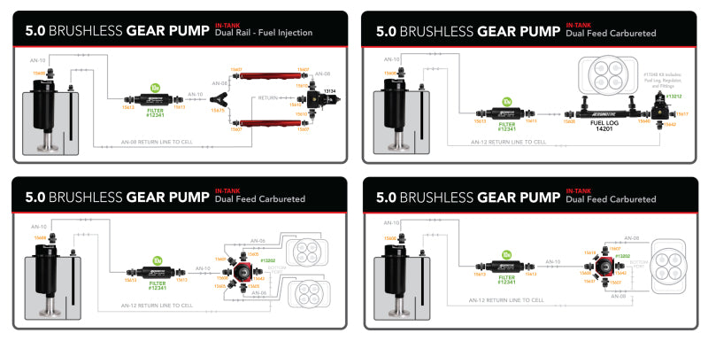 Aeromotive Fuel Pump - Module - w/ Fuel Cell Pickup - Brushless Gear Pump 5gpm Spur Pro+