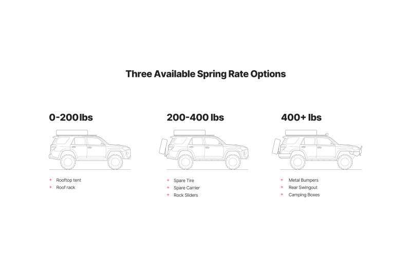 Eibach Rear Load-Leveling System for 2010-2014 Lexus GX460 4WD, Part Number AK31-59-006-02-02