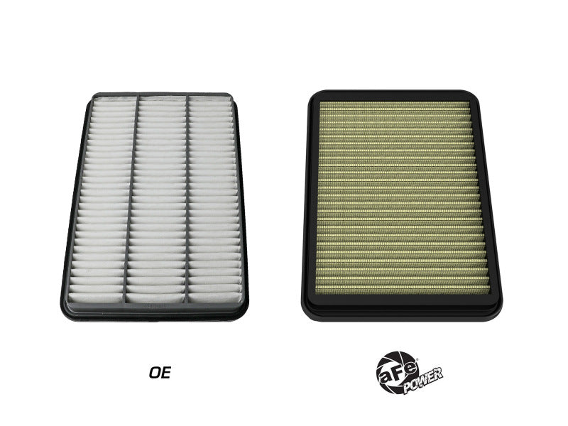 aFe Magnum FLOW Pro 5R Pro-GUARD 7 Air Filter Pair for 2021–2024 Ram 1500 TRX 6.2L V8, Part 30-10401GM