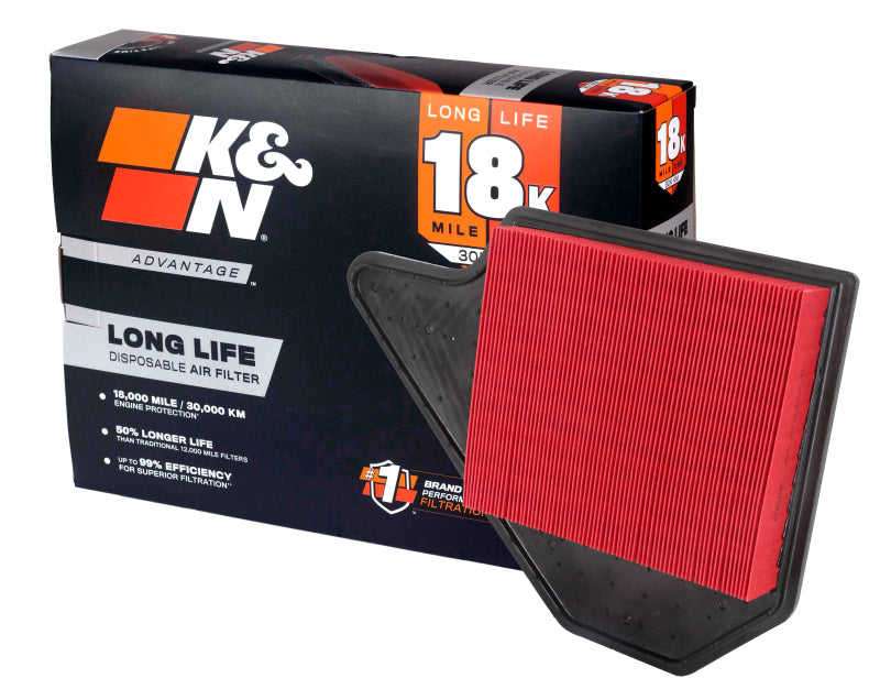 K&N Engineering KNA-2462 18,000-Mile Replacement Air Filter for Dodge Grand Caravan 3.6L V6